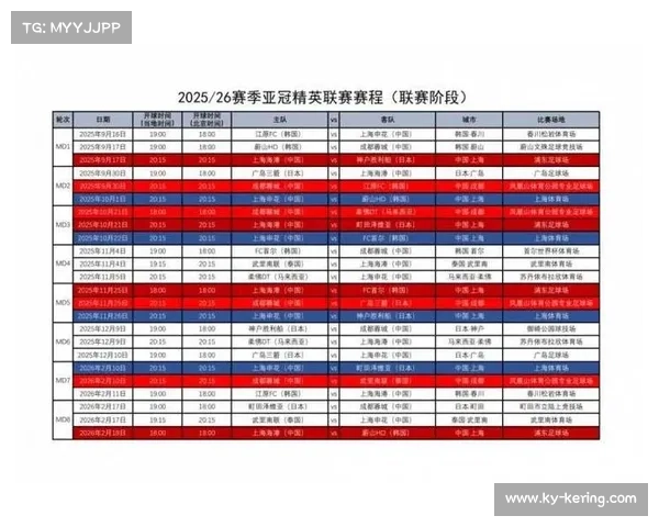 亚冠联赛名额分配机制与中超球队参赛前景分析